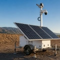 Exploring Solar Power Options for Surveillance Trailers